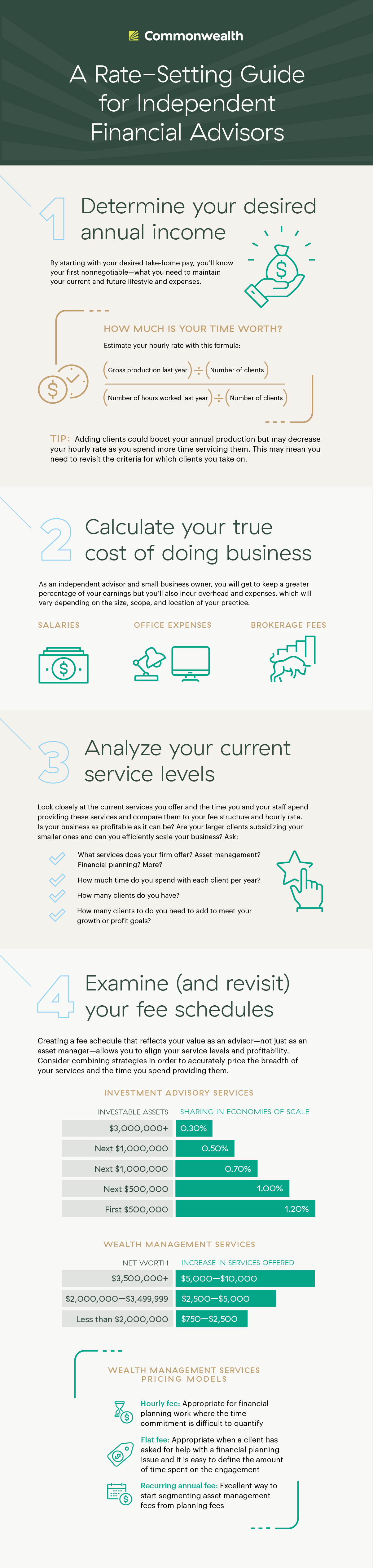 How-to-Price-Your-Business-Infographic-v6